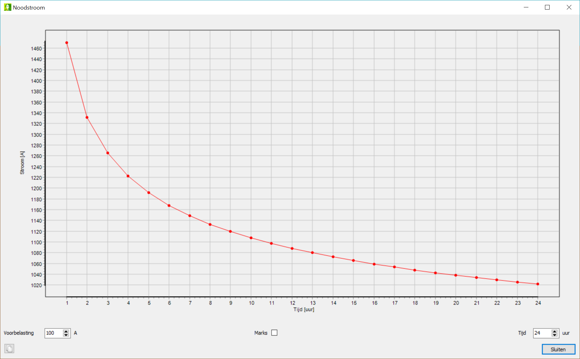 Berekening_Noodstroom