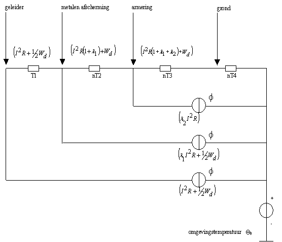 Elektrisch analogon