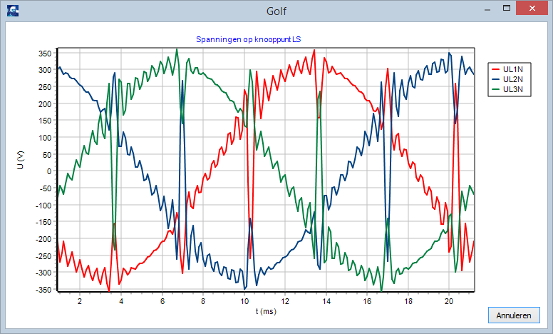 Harm_golfvorm_Gaia1