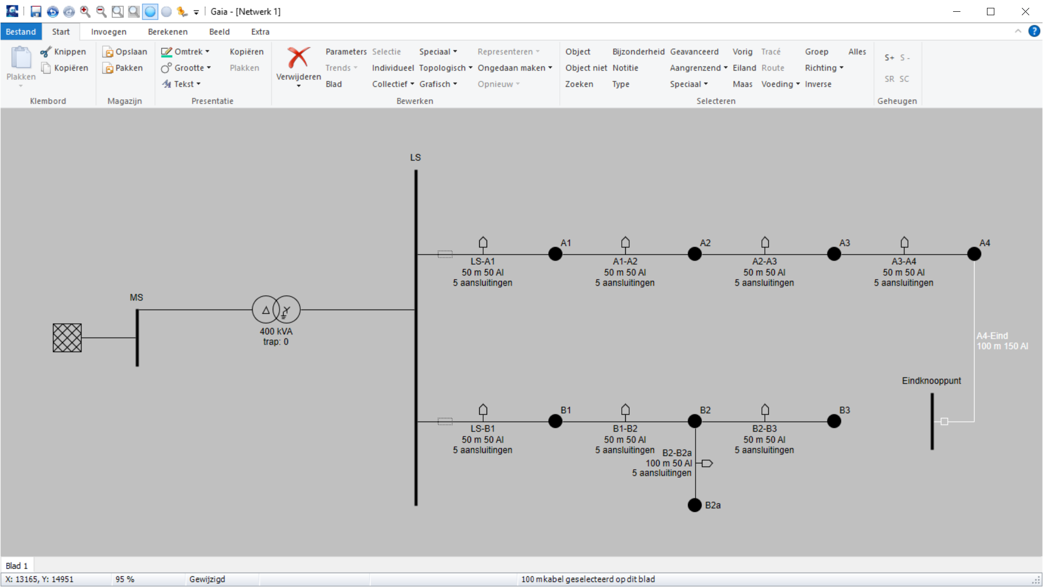 Gaia Stap 3 fig 4