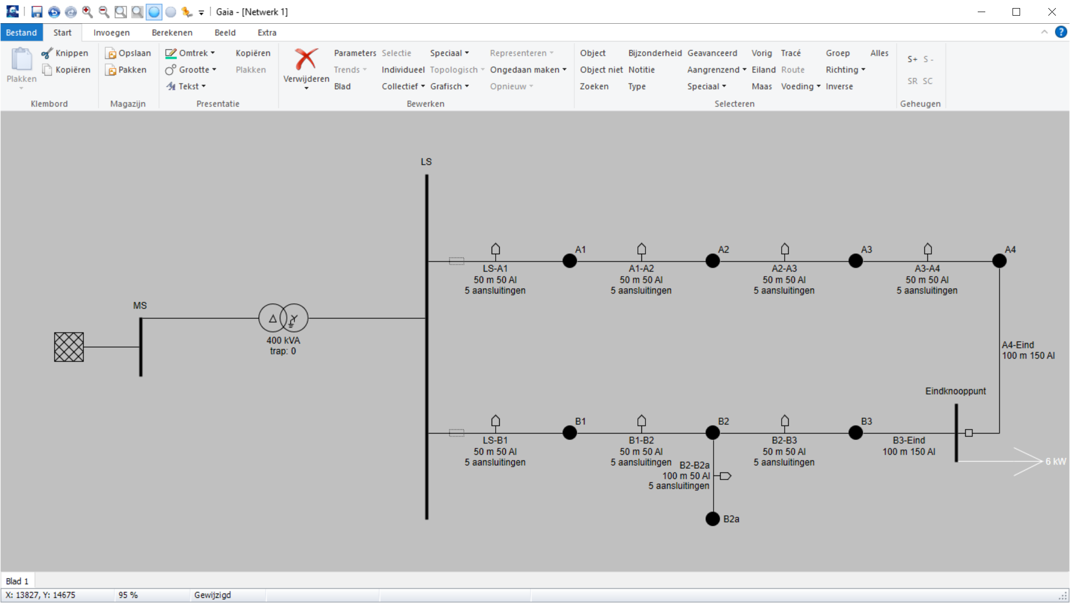 Gaia Stap 4 fig 4