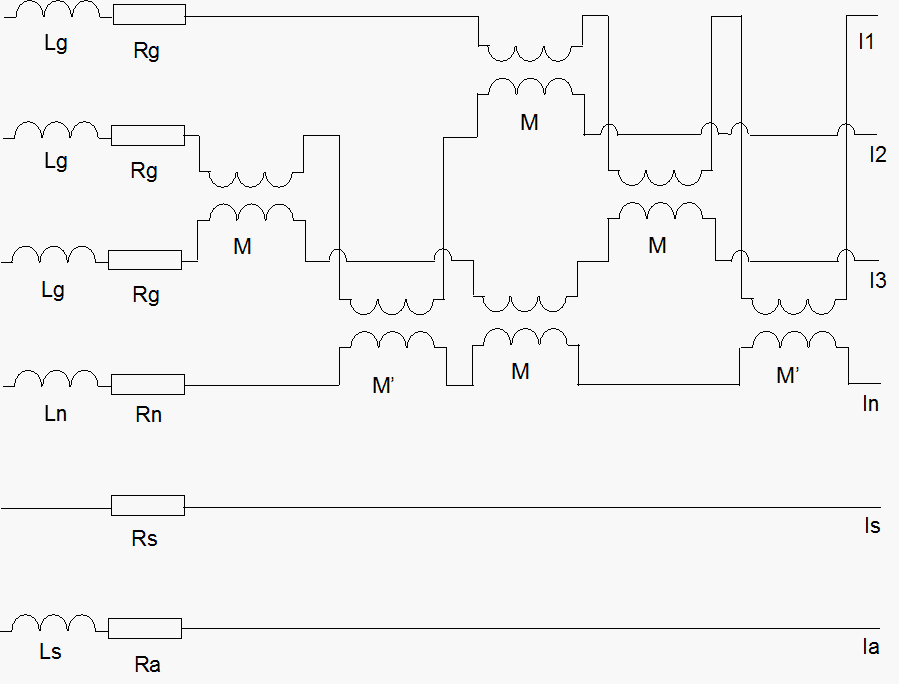 Negengeleider kabel