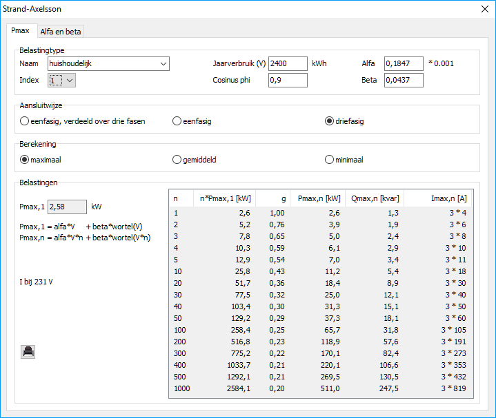 StrandAxelssonCalculator