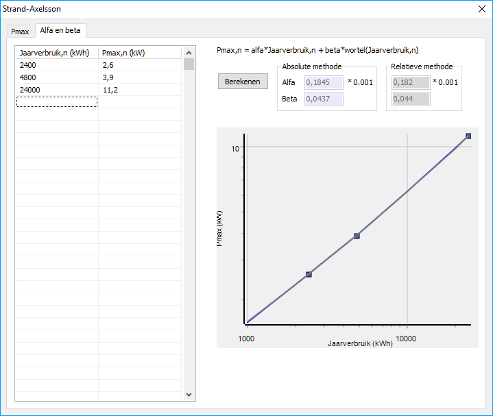 StrandAxelssonCalculator2