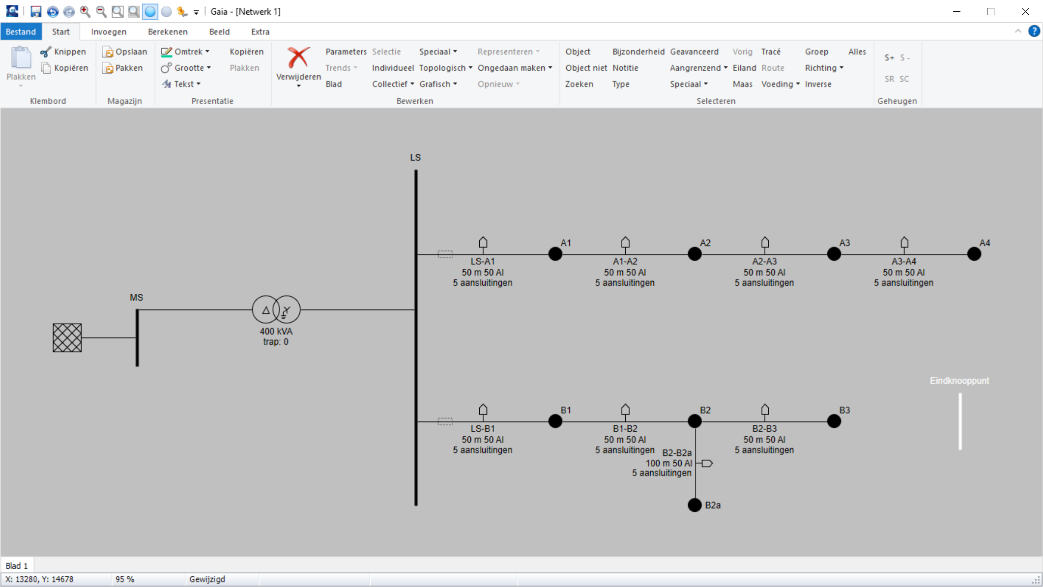 Gaia Stap 2 fig 3