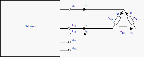 Negengeleider Belasting 2