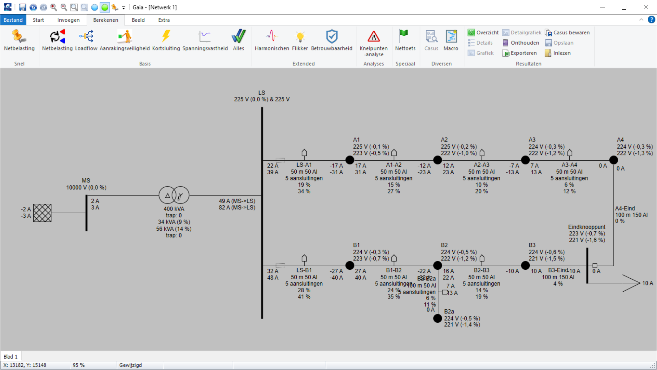 Gaia Stap 5 fig 4