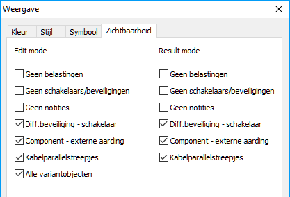 Variant Zichtbaarheid