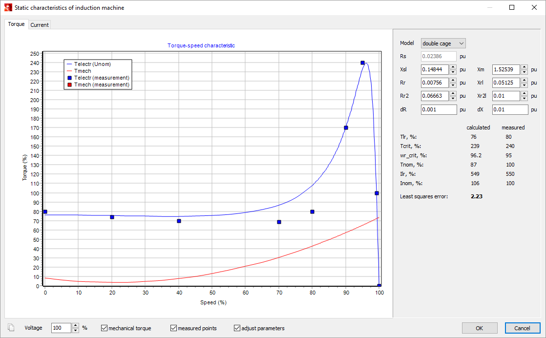 Form_DynAMParameters_EN