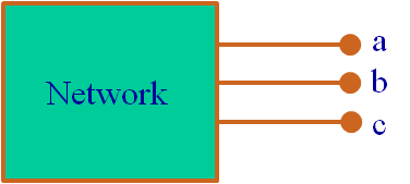 Unbalanced load flow node1