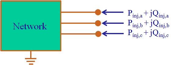 Unbalanced load flow load1