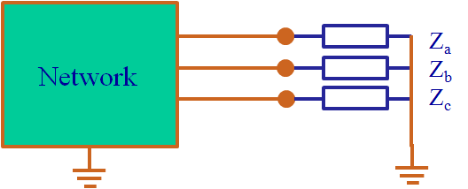 Unbalanced load flow load2