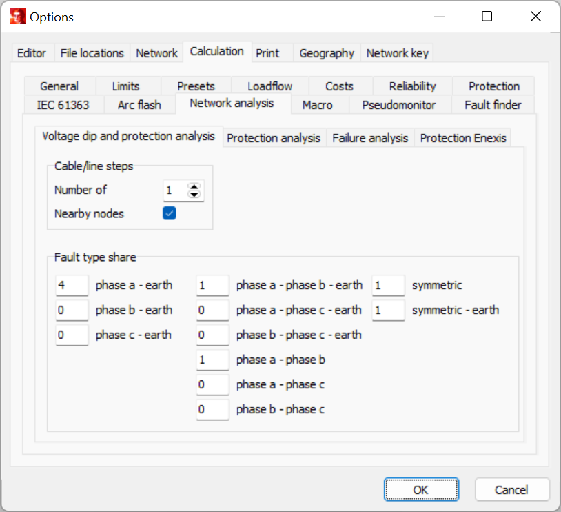 Network analysis options