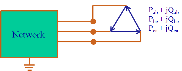 Unbalanced load flow load3