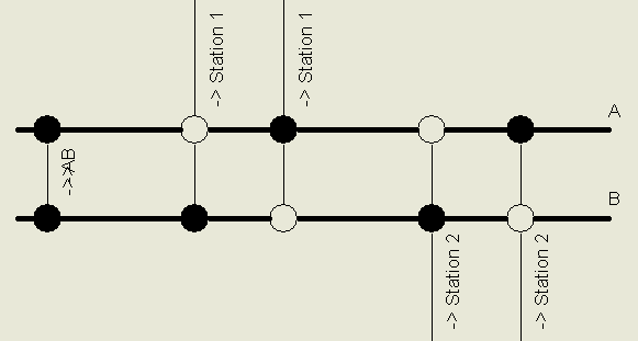 Railsysteem2