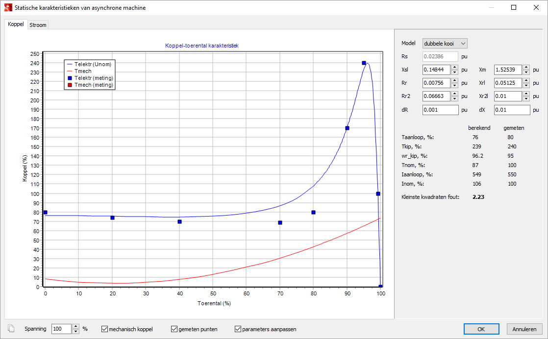 FormDynAMParameters