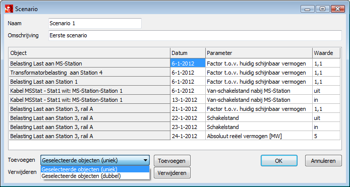 Scenario Toevoegen