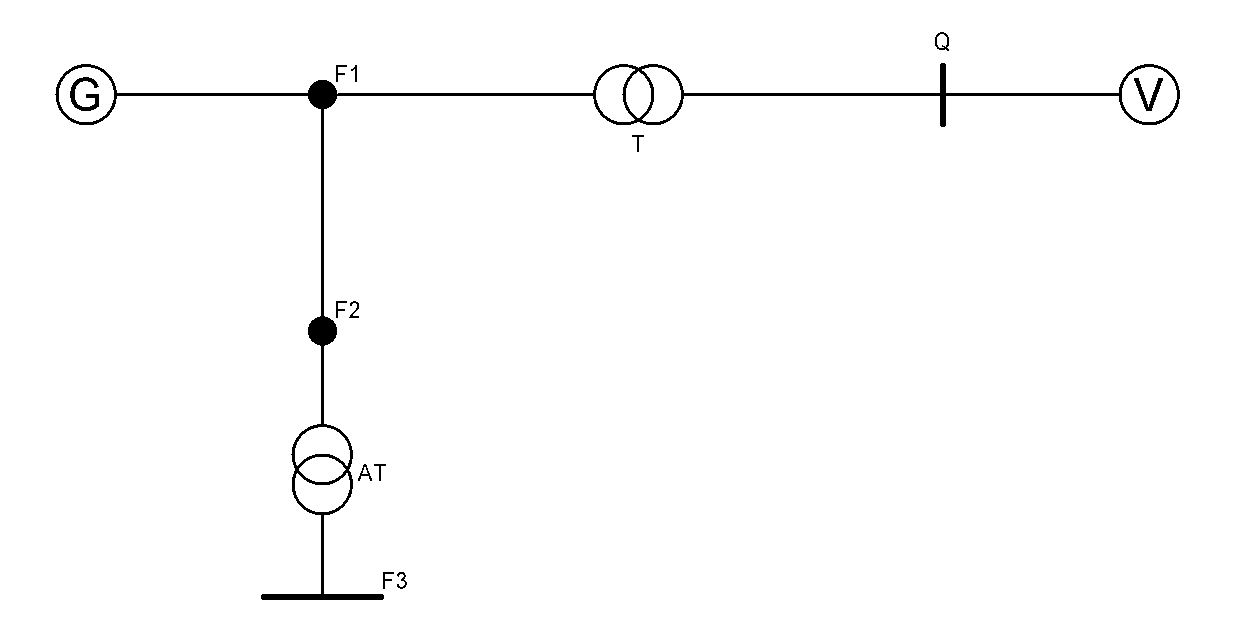 Power Station Unit