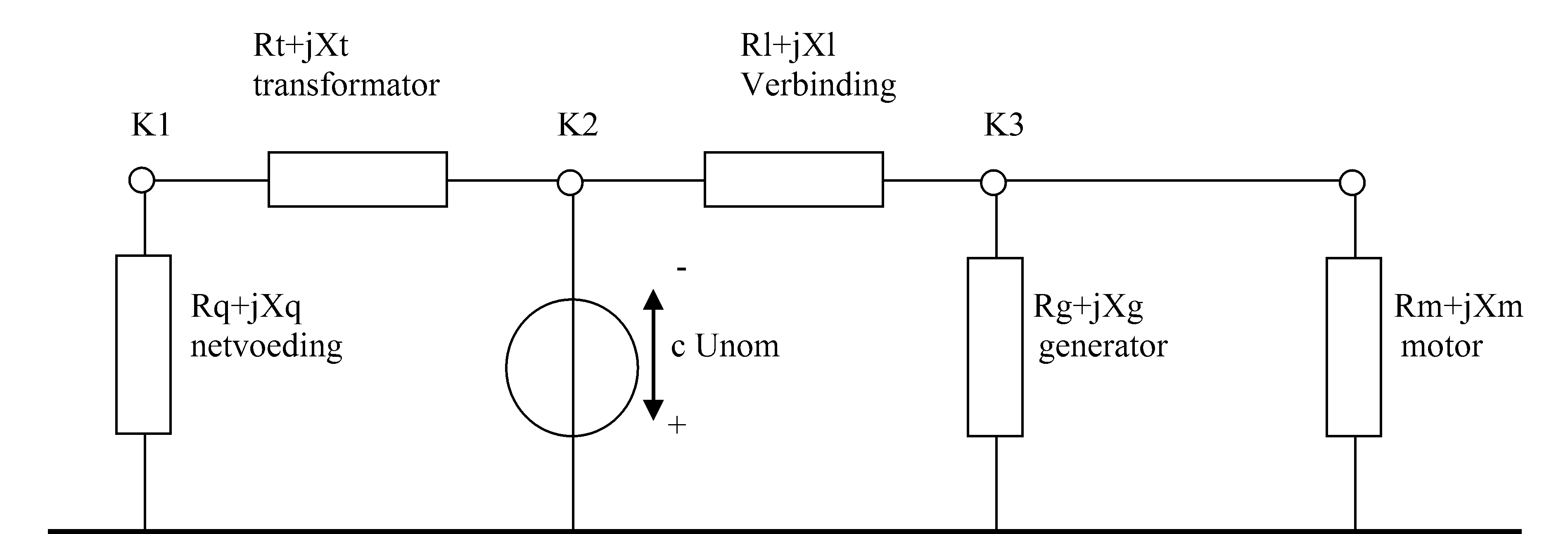 IEC 60909 Algemeen 2