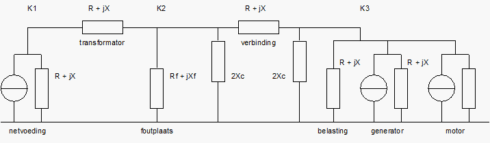 Storing sequentieel Algemeen 2