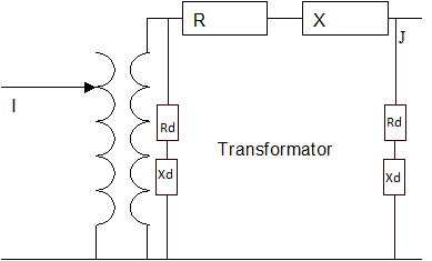 Transformator 3