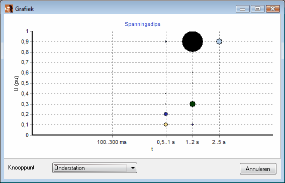 Netanalyse1